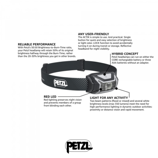 Petzl ACTIK® CORE 600 LM - Image 4