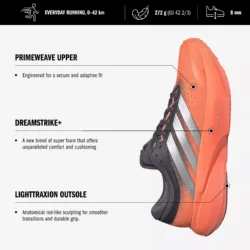 Adidas Supernova Rise 3 Men's - Image 5